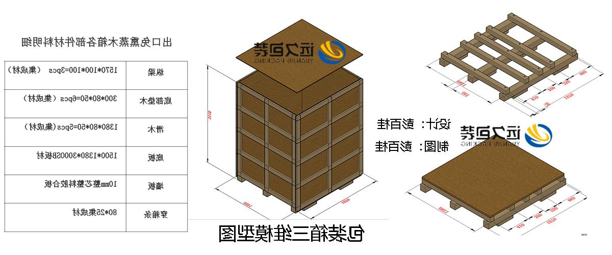 <a href='http://m6bl.touchmediahk.com'>买球平台</a>的设计需要考虑流通环境和经济性